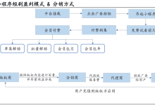 🚀AI加工小说短视频赚钱全攻略🚀-首席AI分享圈