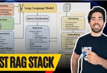 你应该知道的 RAG 关键技术名词解释-首席AI分享圈