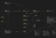 Instruções do sistema para o encaminhamento preciso da "intenção" das perguntas dos alunos em ferramentas de instrução - Chief AI Sharing Circle