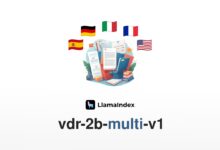 LlamaIndex 团队推出新一代视觉文档检索模型 vdr-2b-multi-v1-首席AI分享圈