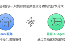 深度分析丨下一个3000亿美元Agents市场,附案例分析-首席AI分享圈