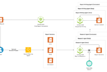 NVIDIA e LangChain lançam: Guia avançado para escrever relatórios estruturados para análise, permitindo a geração de relatórios técnicos orientados por IA - Chief AI Sharing Circle