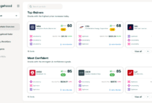 Sagehood AI:利用AI分析简化美股市场投资决策,优化投资组合-首席AI分享圈