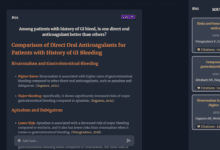 Cure AI: um assistente de pesquisa de artigos médicos que usa tecnologia de IA para pesquisar bancos de dados PubMed (pago) - Chief AI Sharing Circle