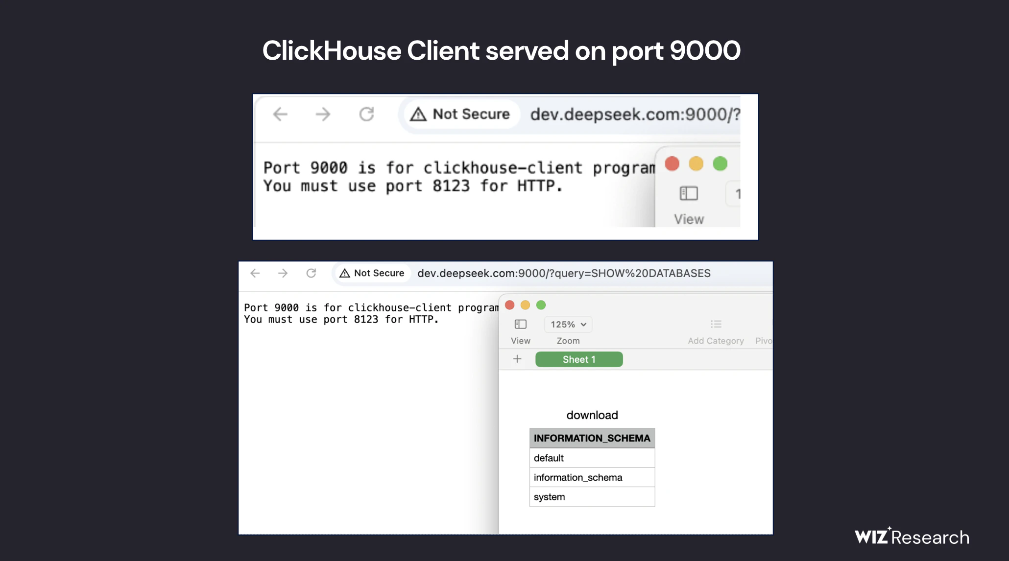 警惕！DeepSeek 数据库泄露：中国 AI 崛起背后的安全隐患-5