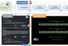 TheoremExplainAgent:マニムを使って5分以上の数学解説アニメーション動画を生成 - Chief AI Sharing Circle