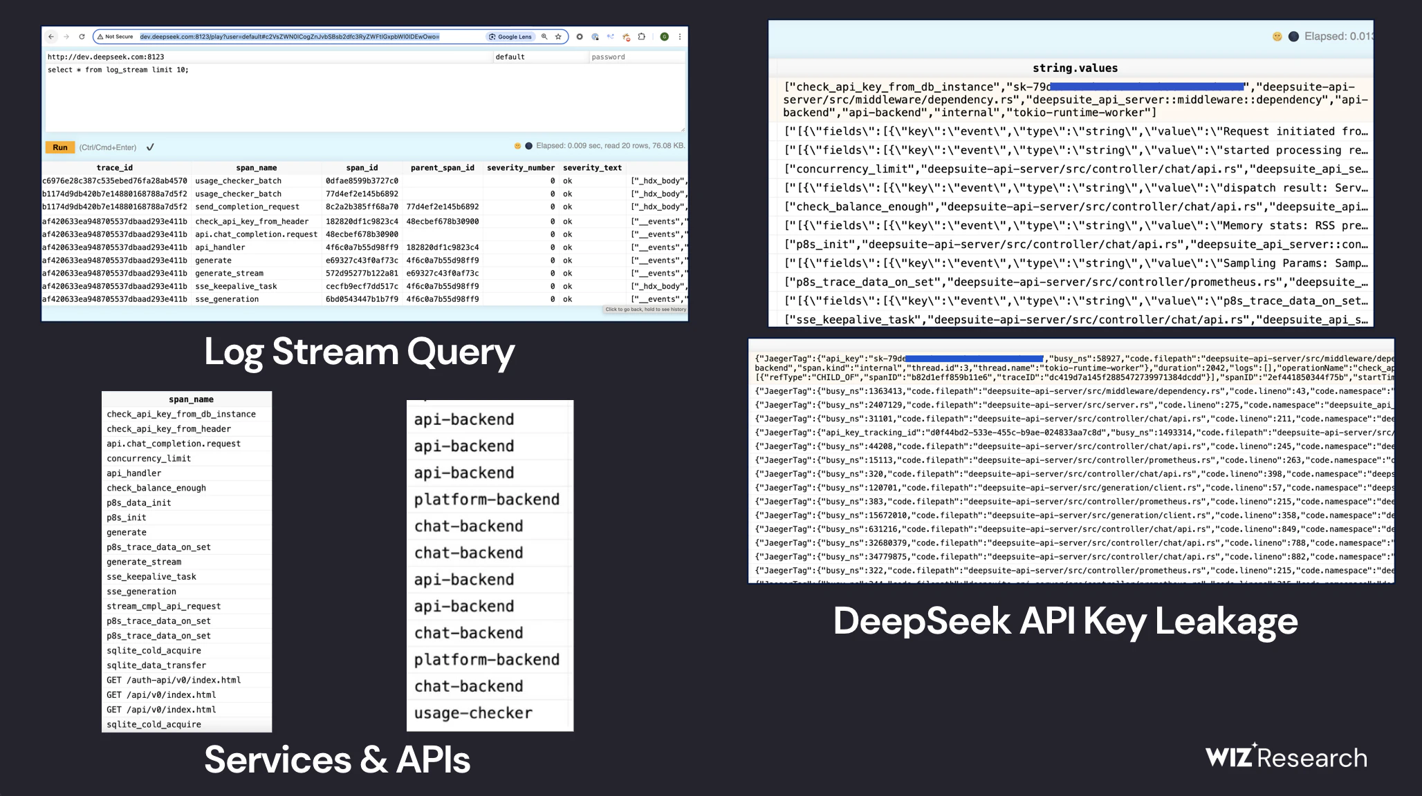 警惕！DeepSeek 数据库泄露：中国 AI 崛起背后的安全隐患-8