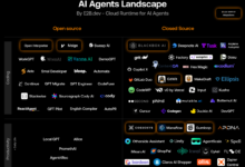 素晴らしいAIエージェント:150以上のAIインテリジェンスフレームワークを集めるリソース集 - Chief AI Sharing Circle