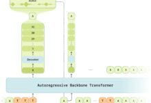 Sesame veröffentlicht Conversational Speech Model CSM: KI-Sprachinteraktion wird natürlicher - Chief AI Sharing Circle