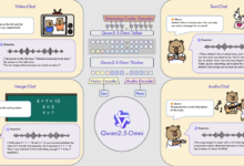 Qwen2.5-Omni:多模态输入和实时语音交互的端测模型-首席AI分享圈