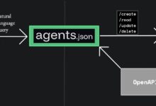 agents.json:智能体通过自然语言与API交互的开源规范-首席AI分享圈