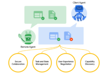 A2A:谷歌发布AI智能间通信的开放协议-首席AI分享圈