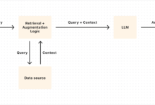Cloudflare 推出 AutoRAG:托管式 RAG 服务简化 AI 应用集成-首席AI分享圈