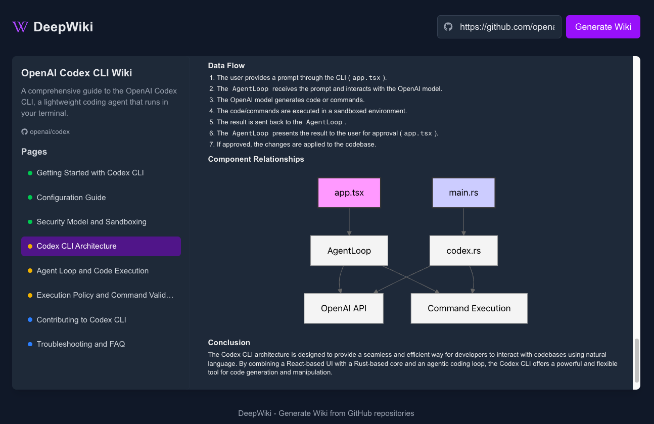 DeepWiki-Open：为GitHub、GitLab仓库自动生成AI文档-1